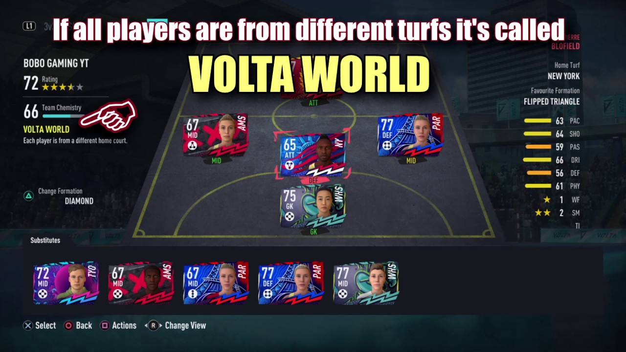 VOLTA (FIFA 20) - HOW CHEMISTRY WORKS?