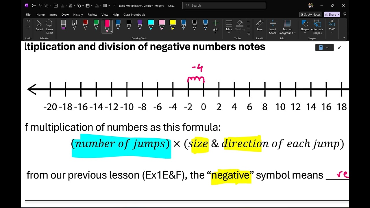 Y8H Ex1G multiplication and division negatives