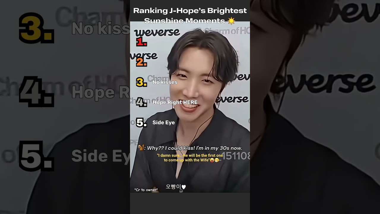 Ranking J-Hope’s Brightest Sunshine Moments 🌞💜 BTS J-Hope Cutest Smile 