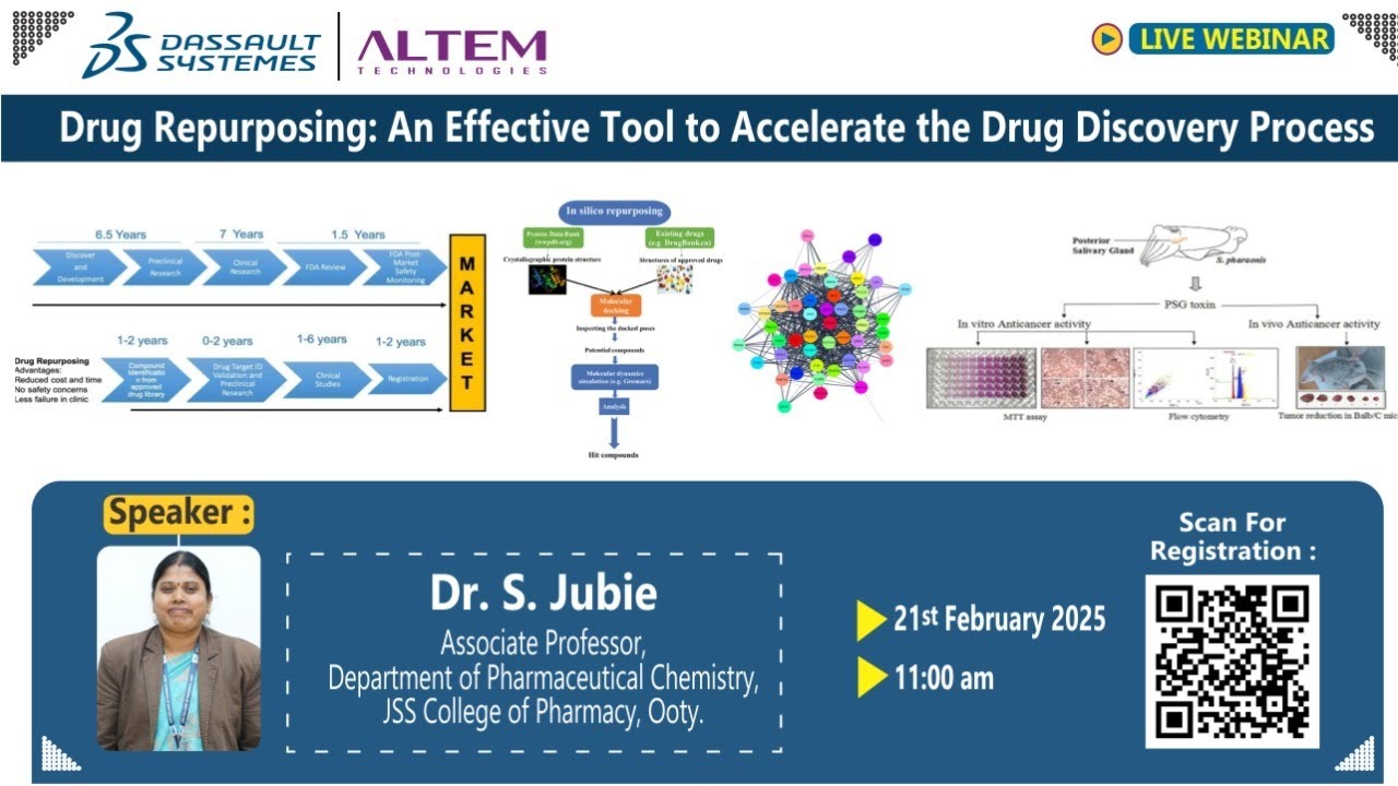 Drug Repurposing: An Effective Tool to Accelerate the Drug Discovery Process