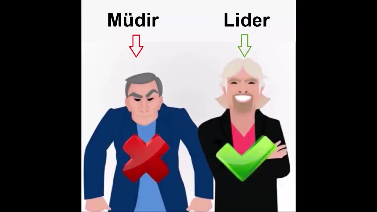M&uuml;dir və Lider arasındakı fərq Maraqlıdır.