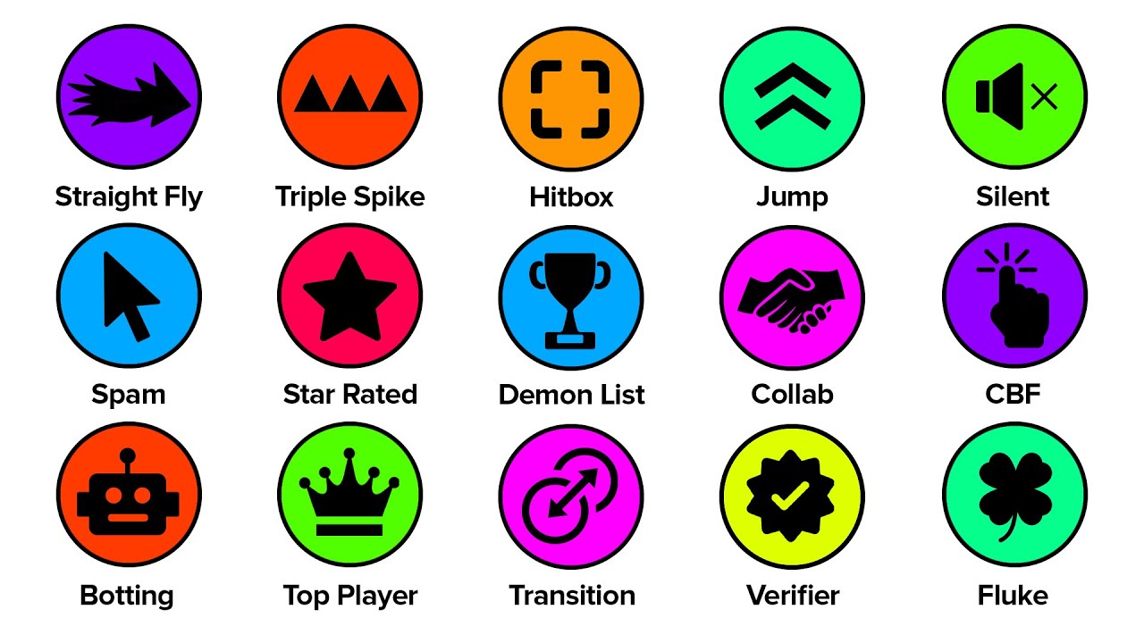 Каждый термин Geometry Dash объясняется за 8 минут