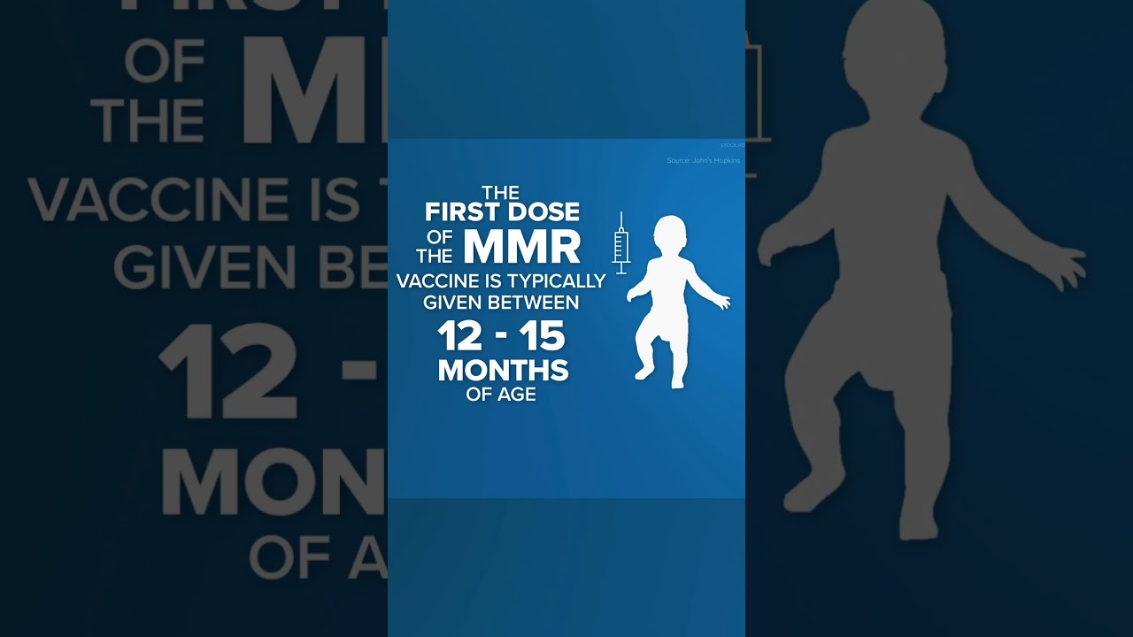 How can you prevent measles? #shorts #measles #mmr