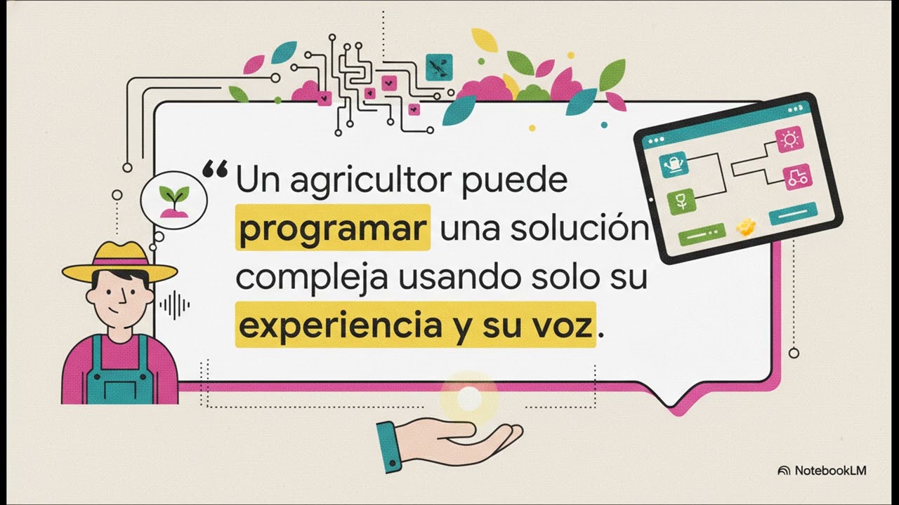 Los nuevos trabajos del futuro 2030