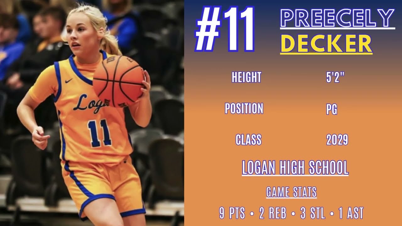 #11 Preecely Decker Highlights vs Charleston Catholic 2-14-2026