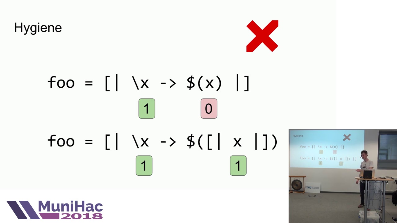 MuniHac 2018: Keynote: Beautiful Template Haskell