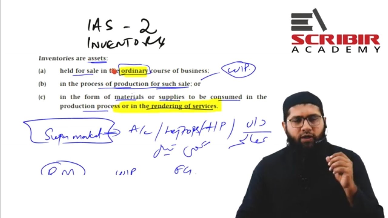 Escribir Academy | Luqman Rafiq | IAS 2 Inventory - Explanation of Cost of Inventory