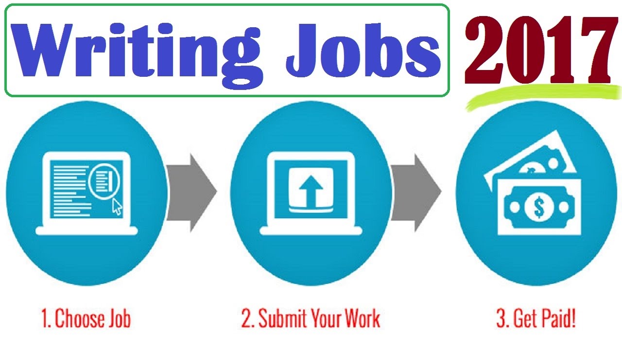 💵 💵  Writing Jobs Online 2016 - Review 💵 | Get Paid To Write Online | $187 Per Sale 💻 📱 📺