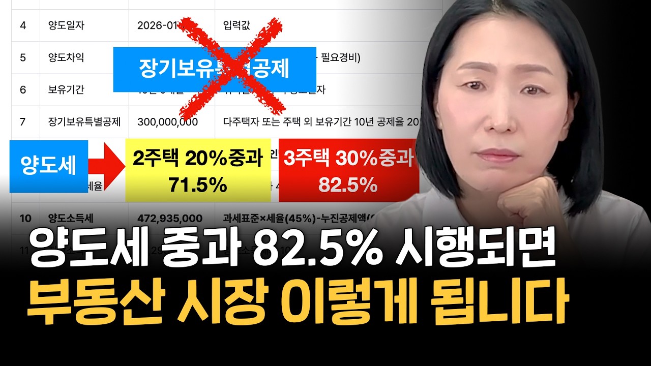 양도세 중과 다시 시행되면 중과세율 20% 30%보다 더 무서운 게 옵니다