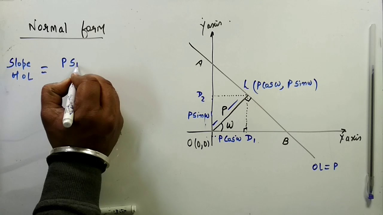 Normal Form of Straight Lines | Kamaldheeriya