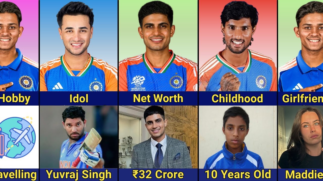 Сравнение: Шубман Гилл против Абхишека Шармы против Тилака Вармы против Яшасви Джайсвала | Битва ...