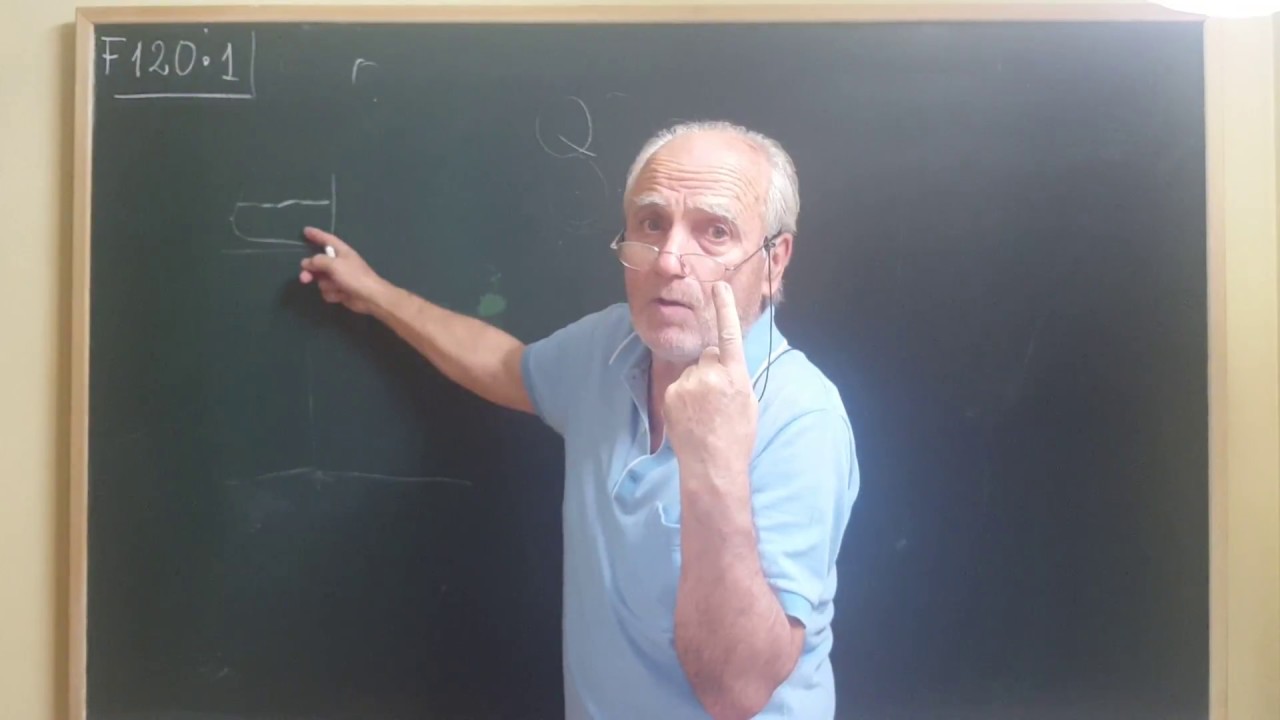 F120·1   ...   FUERZA DEL CAMPO   ···   POTENCIAL   ··· CULOMBIO   ··· JULIO   ···   VOLTIO