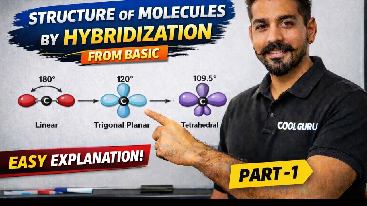 Trick for hybridization is the chemical concept where atomic orbitals of similar energy