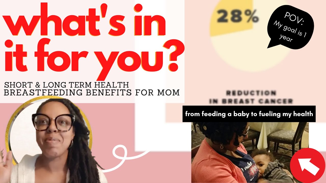What To Expect After Birth, 6 Months & 12 Months Breastfeeding -  Normalize Breastfeeding