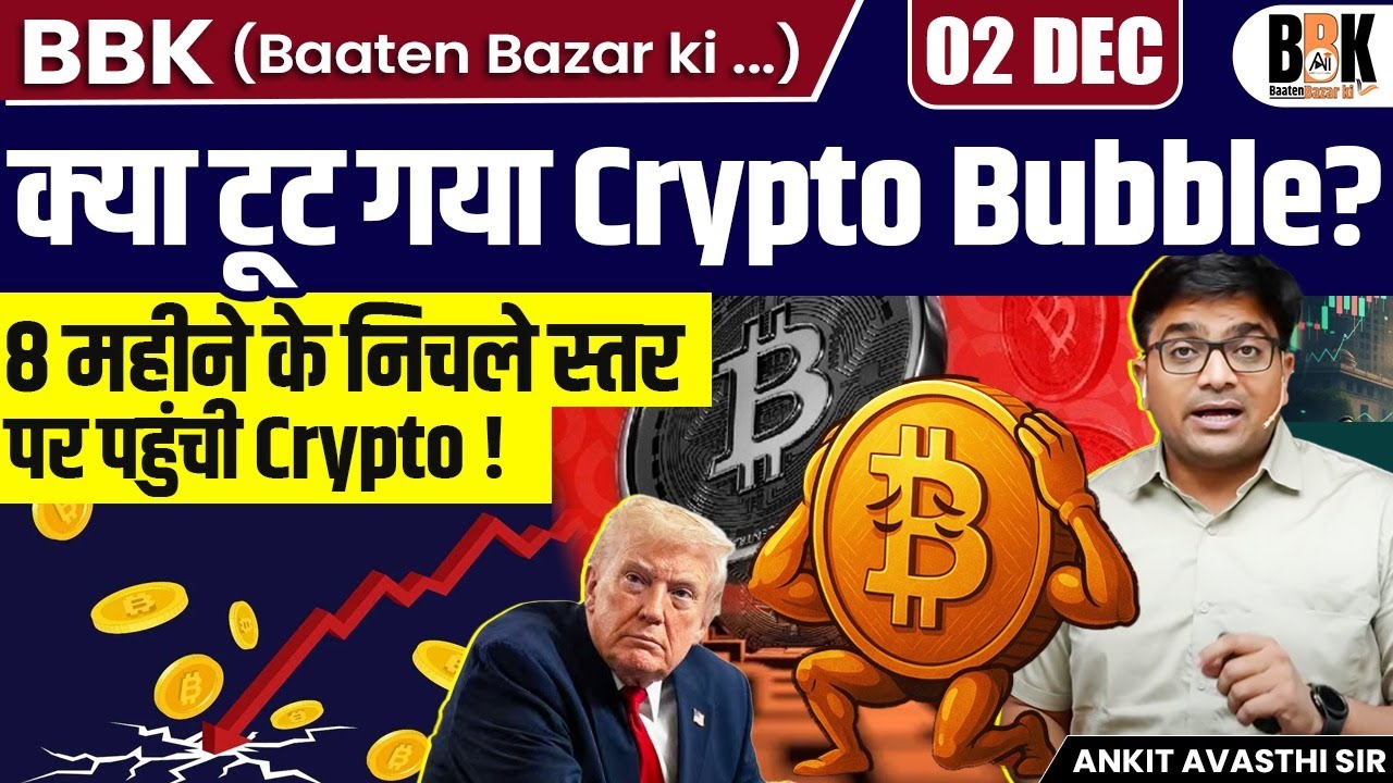 Crypto Market Falls to 8-Month Low; Bitcoin Near Breakdown Zone —What’s the Next Support? |Ankit Sir