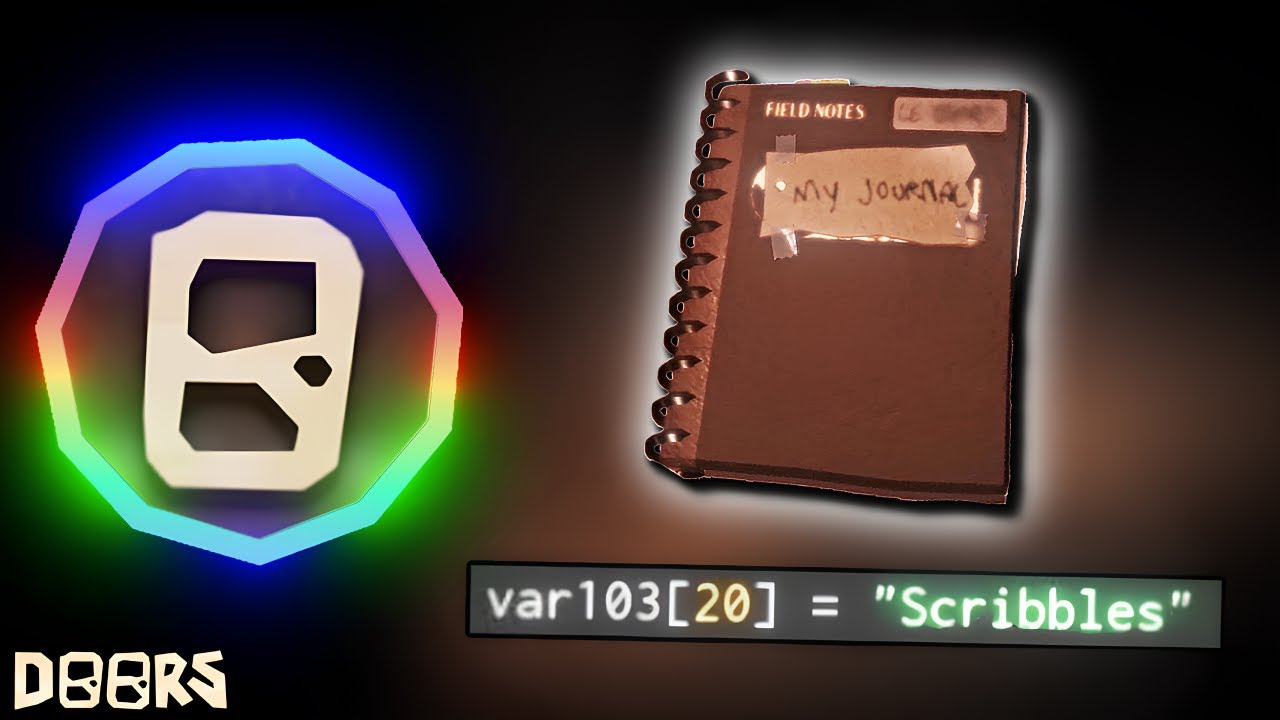 New MONTHLY DOORS LEAKS... (New Entity, Badge & Leaks)