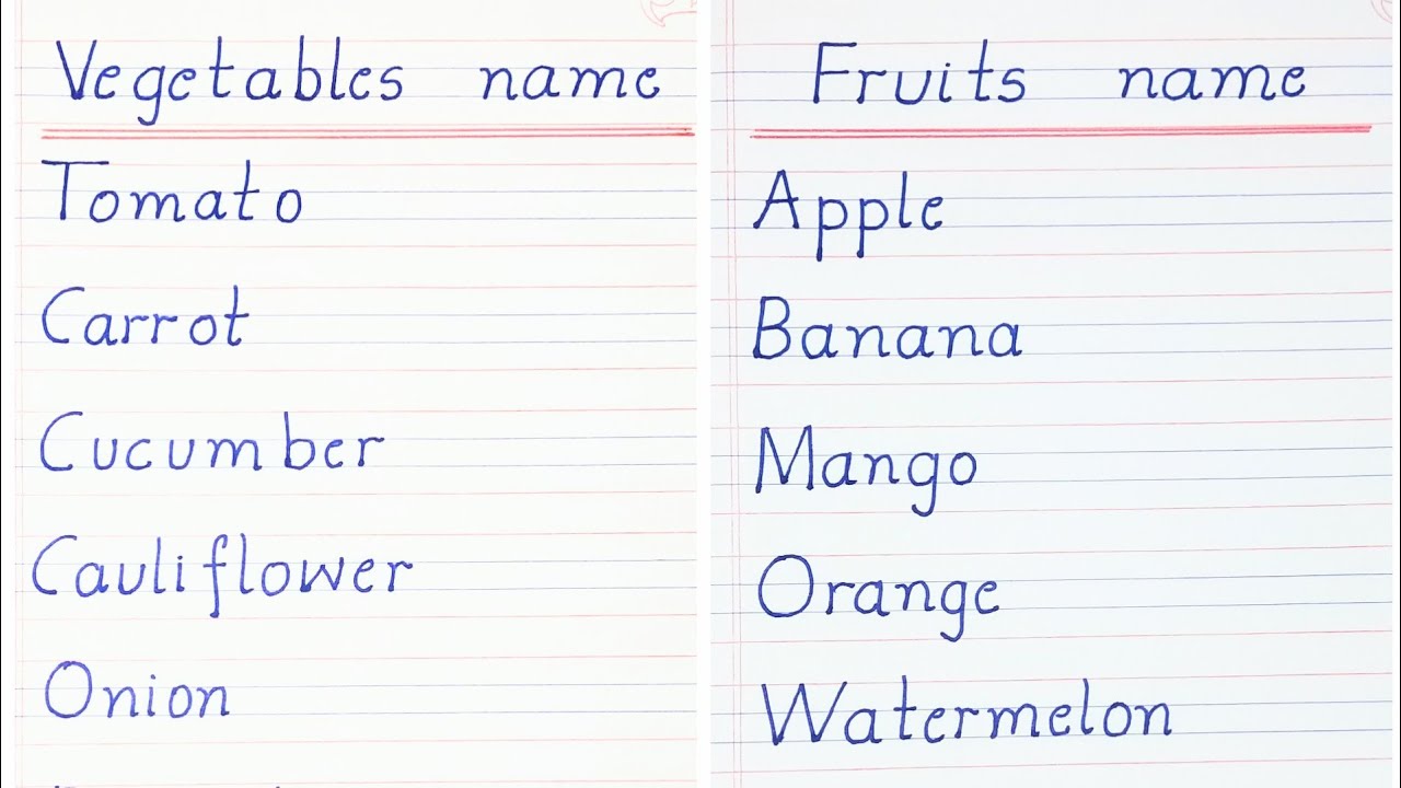 Fruits name and Vegetables name/ 20 Fruits name and Vegetables name