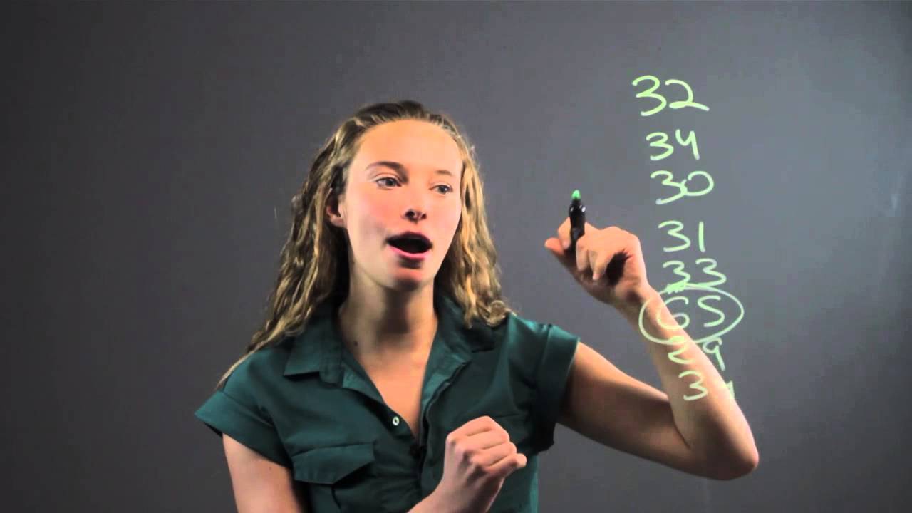 How to Show 4th Graders How to Get an Outlier in Math : Math Equations & More