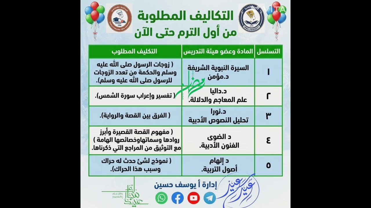 الجدول المُتبع طوال هذا الأسبوع إن شاء الله🍏🎁🌹+ التكاليف المطلوبة من أول الترم حتى الآن 🍏🥝