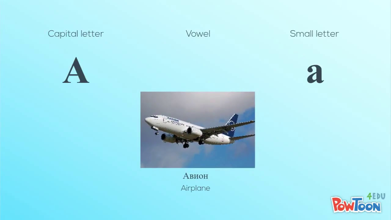 Learn basic Serbian: Alphabet