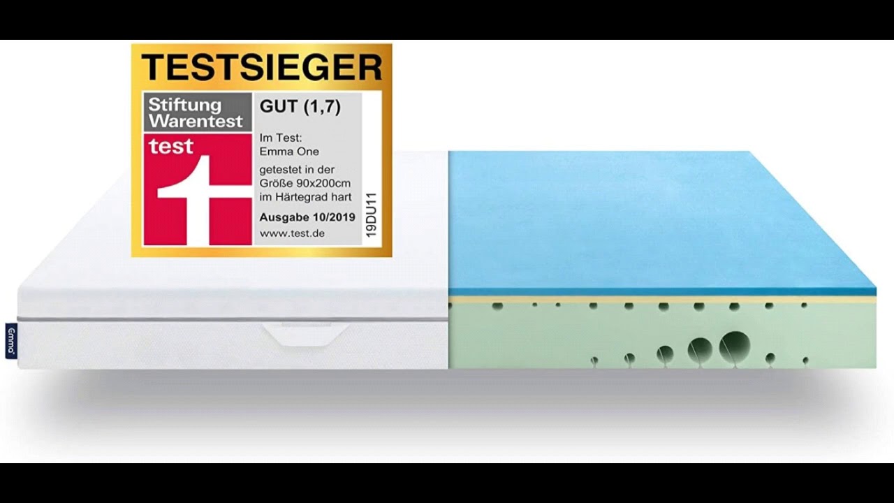 Matratzen Testsieger EMMA One Matratze TESTSIEGER Stiftung Warentest 10/2019