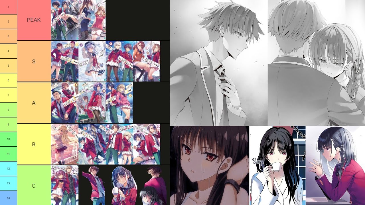 Ranking All Classroom of the Elite Light Novel Volumes Worst to Best! - CotE LN Tier List