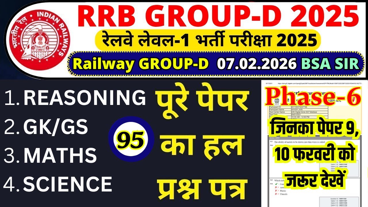 BEST BOOKS FOR RAILWAY GROUP D EXAM 2026 BY CHAKSHU
