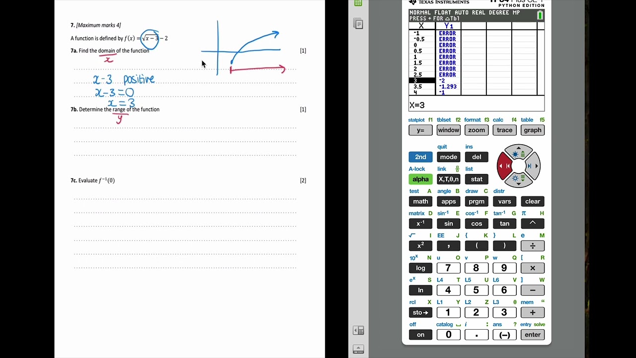 Functions SLAI IBDP Exam question - worked solution