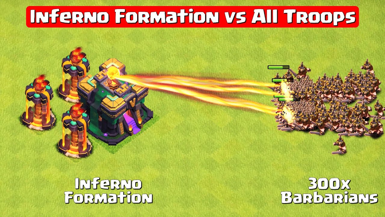 Inferno Formation vs All Troops | Part 1 - Elixir Troops