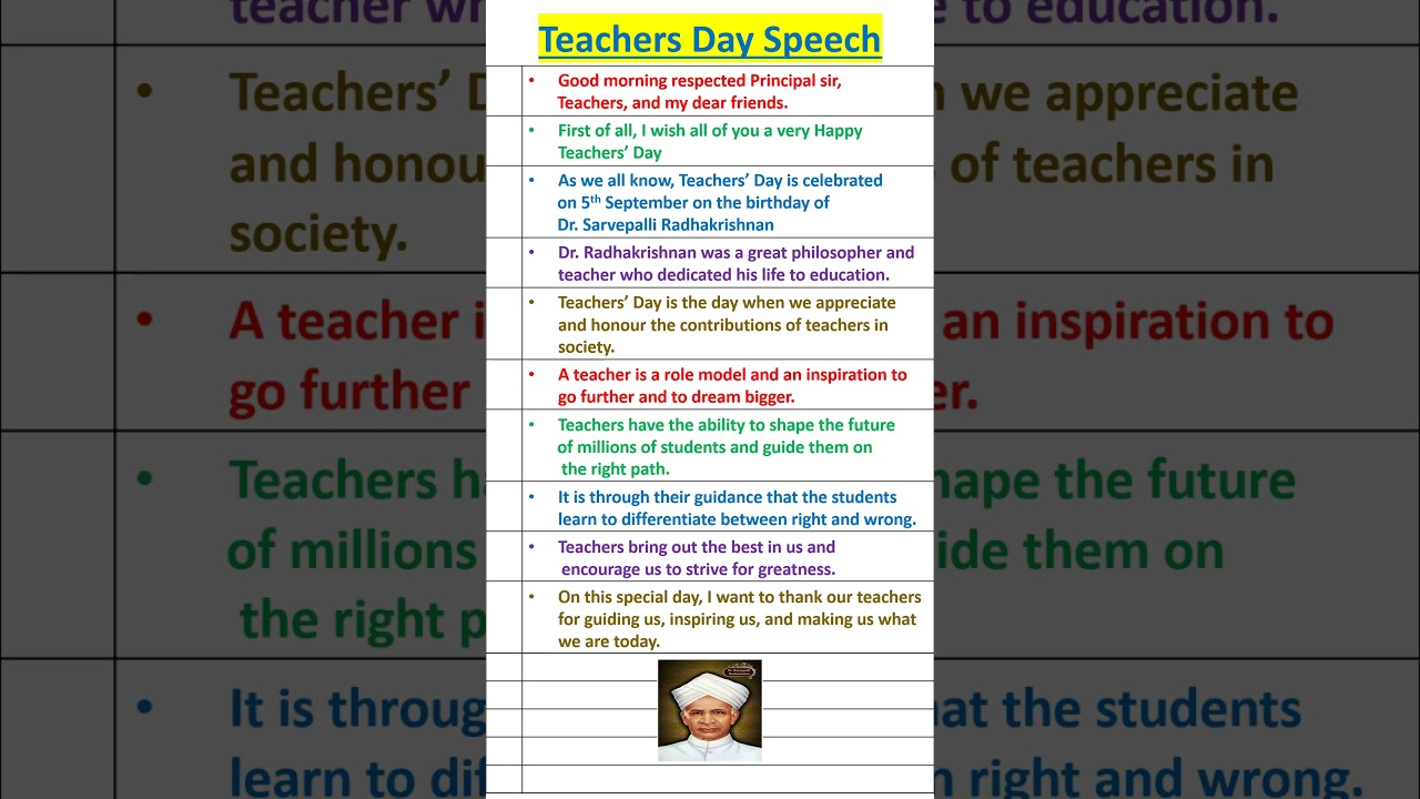 Teachers' Day speech in English 2023 