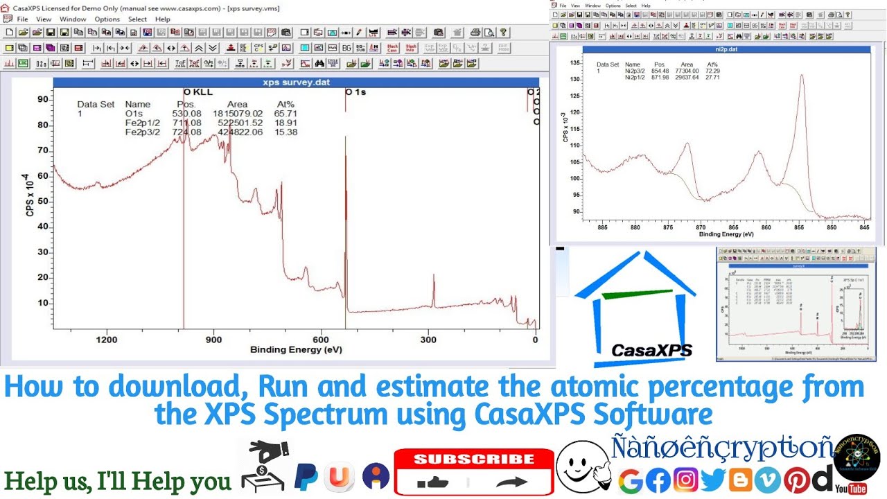 How to download, run and estimate atomic percentage from XPS spectrum using CasaXPS Software