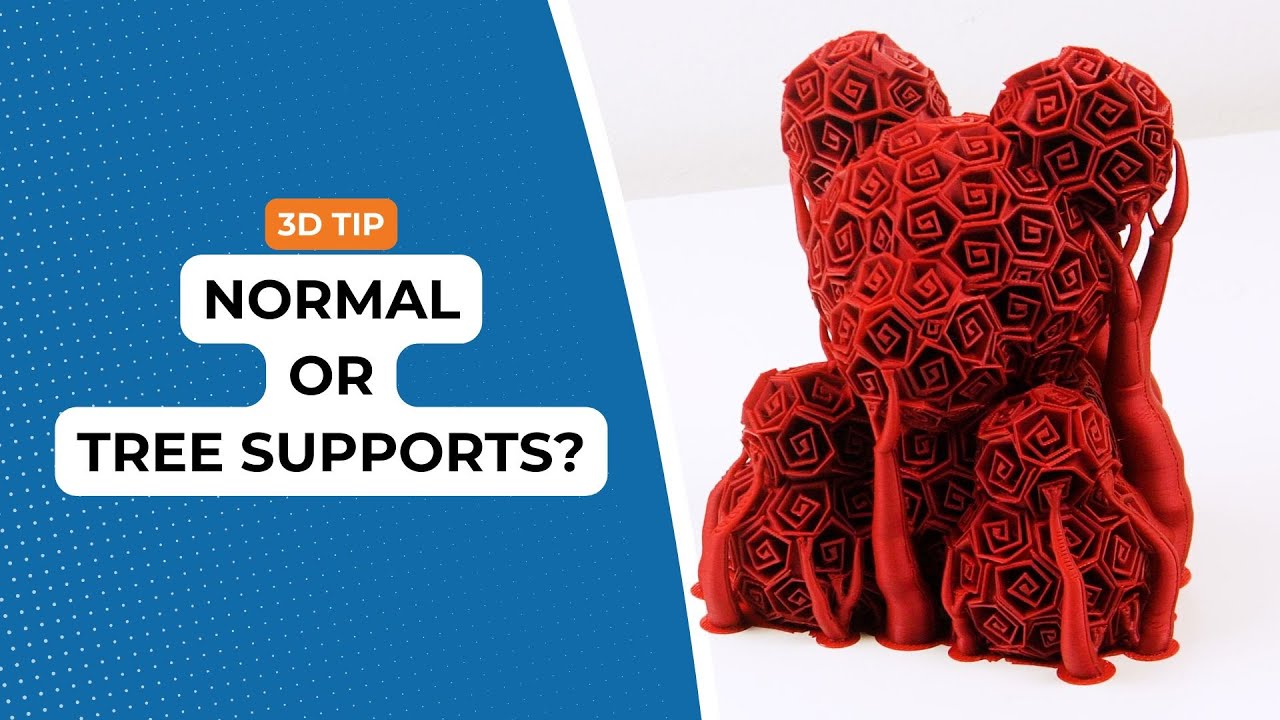 The difference between normal and tree supports