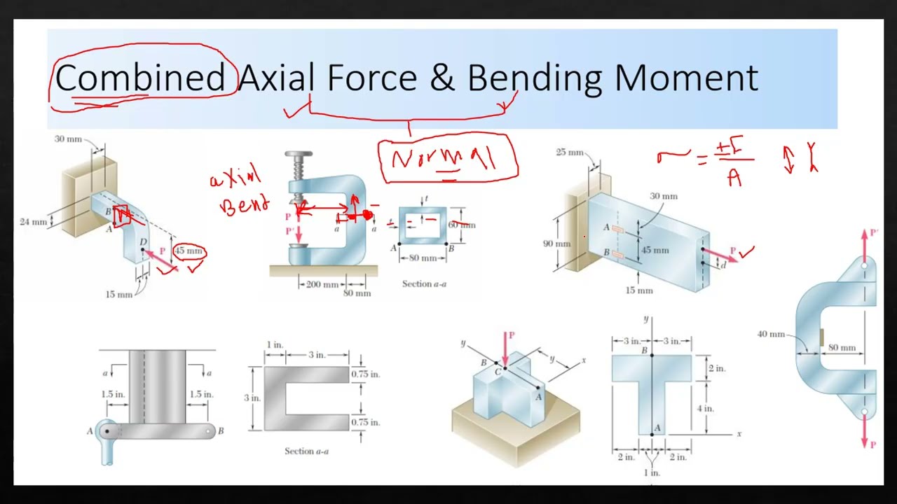 ANSYS FEA lecture5
