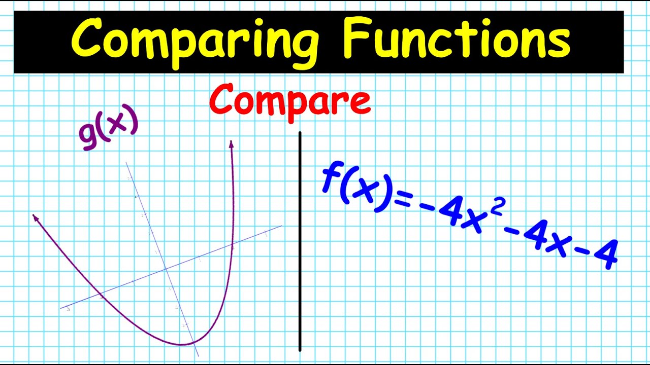 Algebra 1 #13 How to compare quadratic functions graphs mathgotserved '20jan Explained steps NY Rege