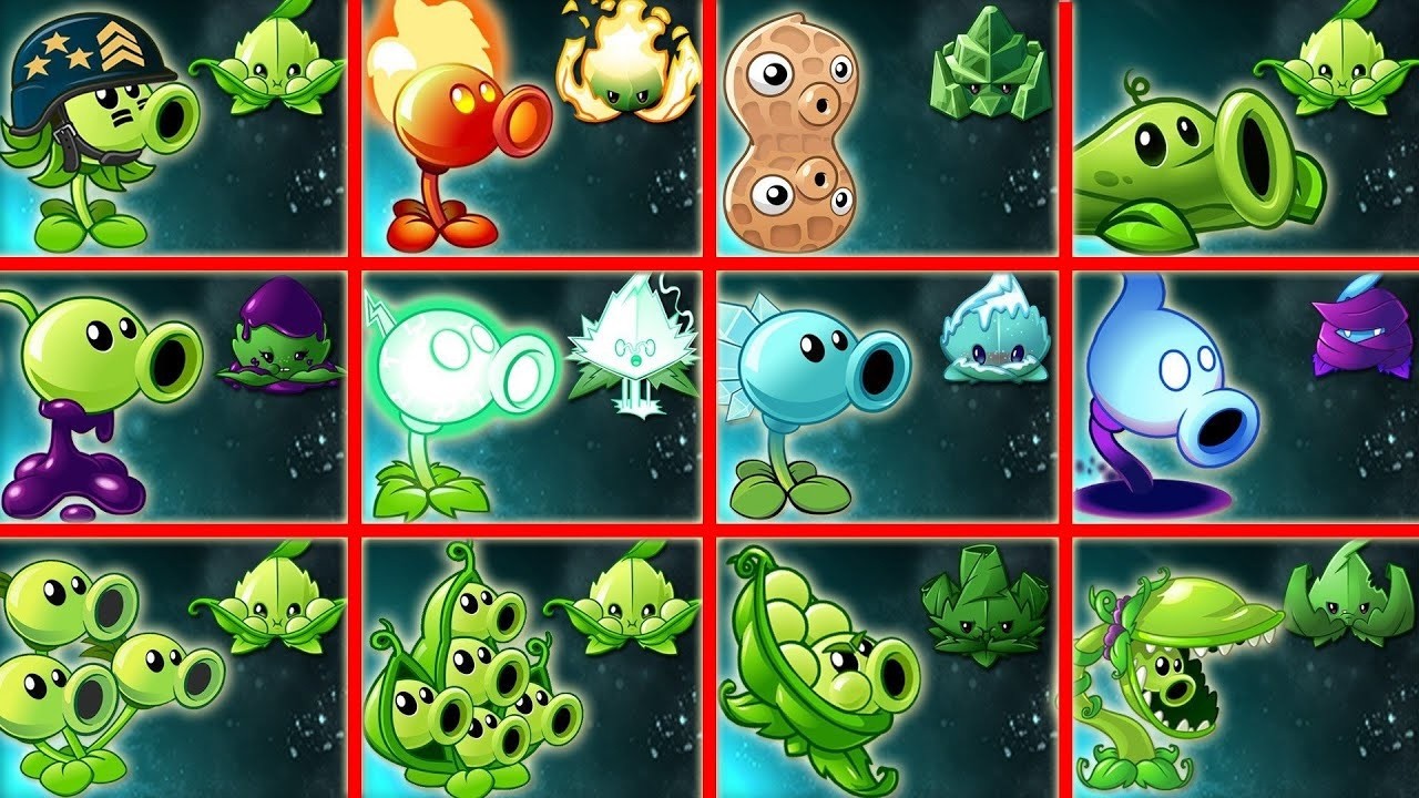All Pea & Mint Level 1 vs All Zombies - Who Will Win? - Pvz 2 Plant vs Plant