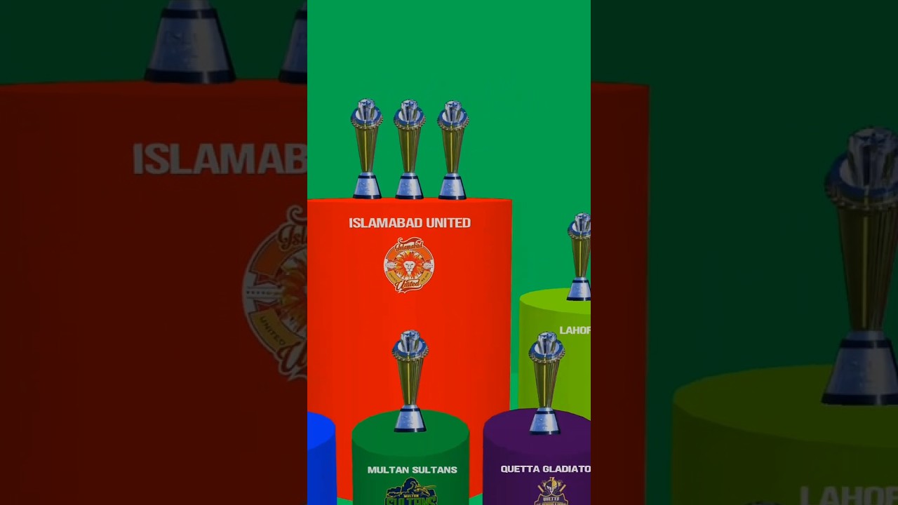 Most PSL Trophies Winner Teams 🏆 | #cricket #psl #trophy #psltrophies #psl2025