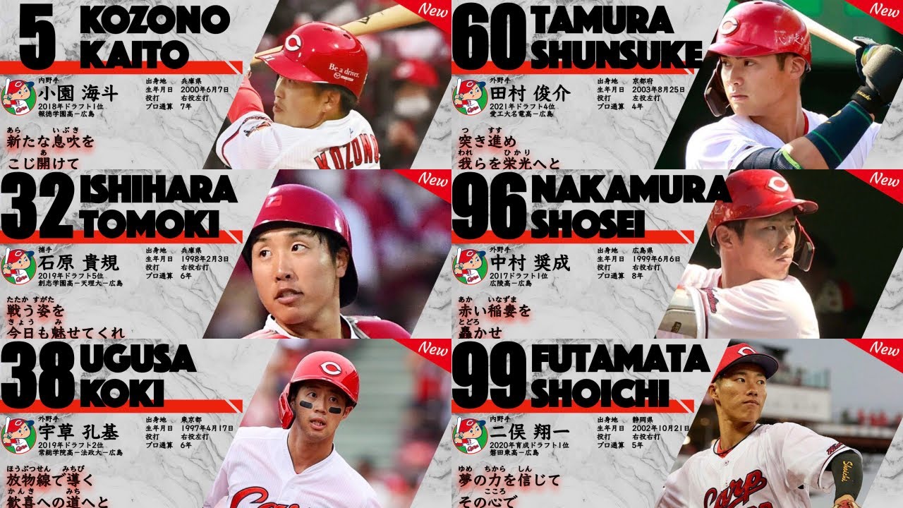 2025年 新応援歌【広島東洋カープ】 (Feat きりたん&イタコ)