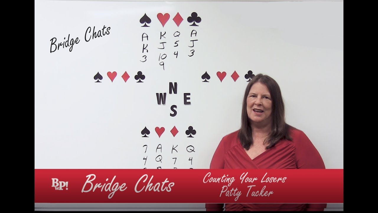 Winners & Losers -Strategies for Mirrored Hands-Bridge Chats |