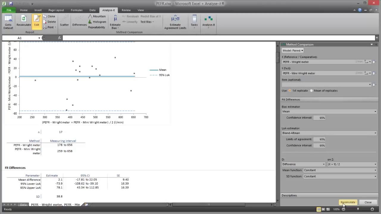 Bland-Altman method comparison using Microsoft Excel video