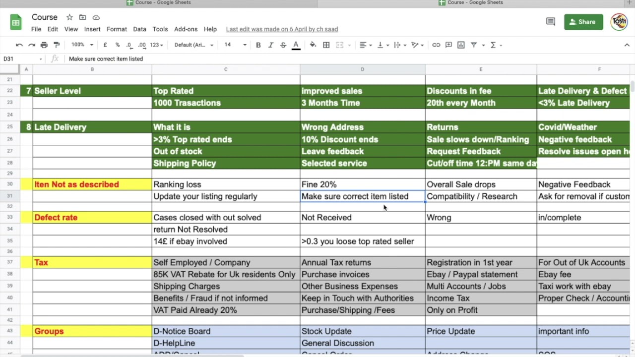 Video 9: Item not as described , Importance and Challenges in online selling ebay Amazon Urdu Hindi