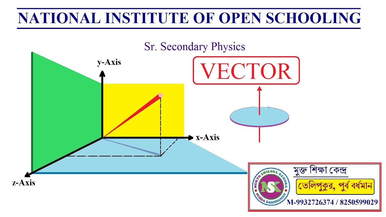 VECTOR-NIOS-SR SECONDARY-PHYSICS-MSK EDUCATION