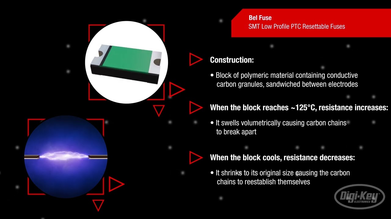 Bel Fuse SMT Low Profile PTC Resettable Fuses | First Look