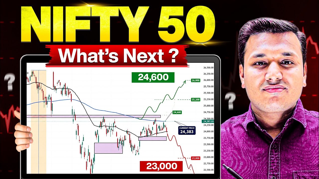📊 NIFTY 50: Key Levels to Watch Before the Next Big Move | Nifty 50 Analysis | SEBI Registered RA