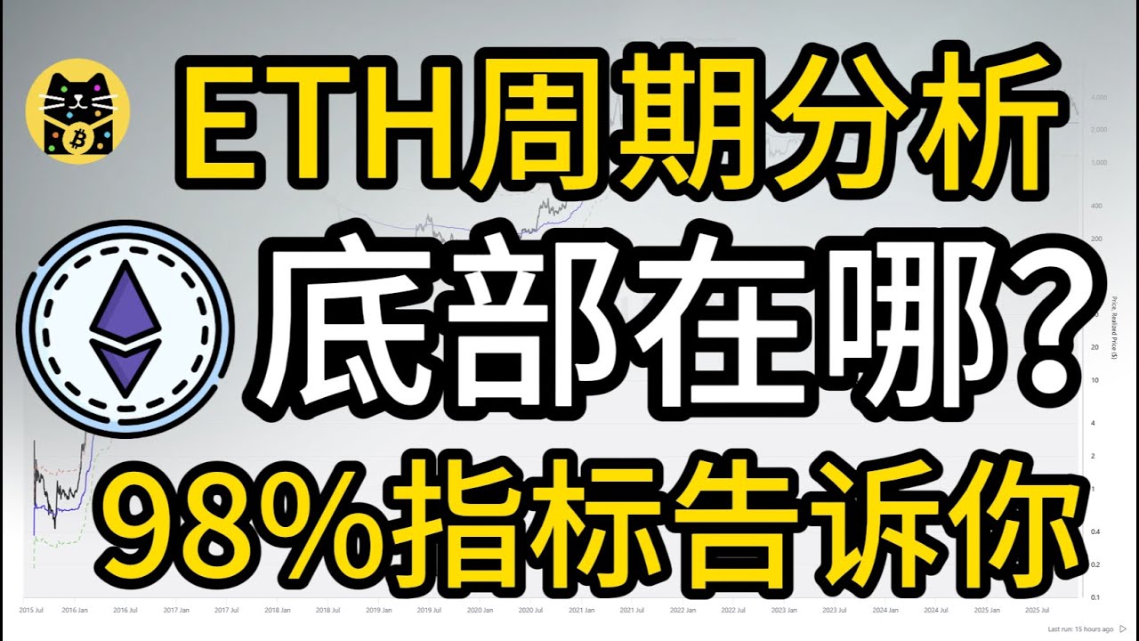 以太坊周期分析，ETH真正的底部在哪？两个链上指标NUPL,已实现价格带给出接近100%准确答案！