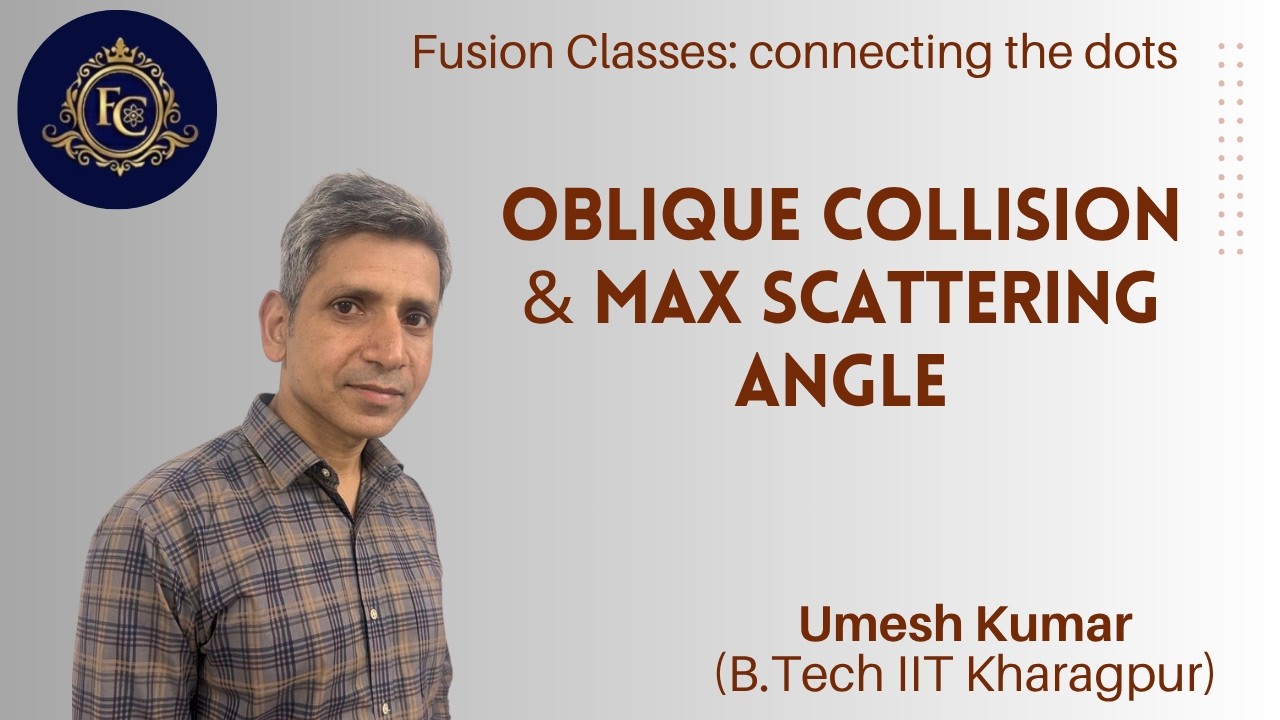 Relating Physics to Day-to-Day Life: Oblique Collision & Max Scattering Angle