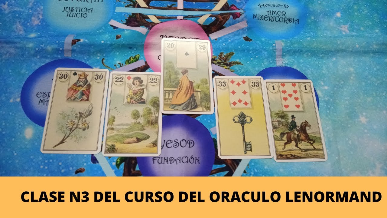 TIRADAS DEL ORACULO LENORMAND/ CURSO GRATIS DEL ORACULO LENORMAND CLASE N3
