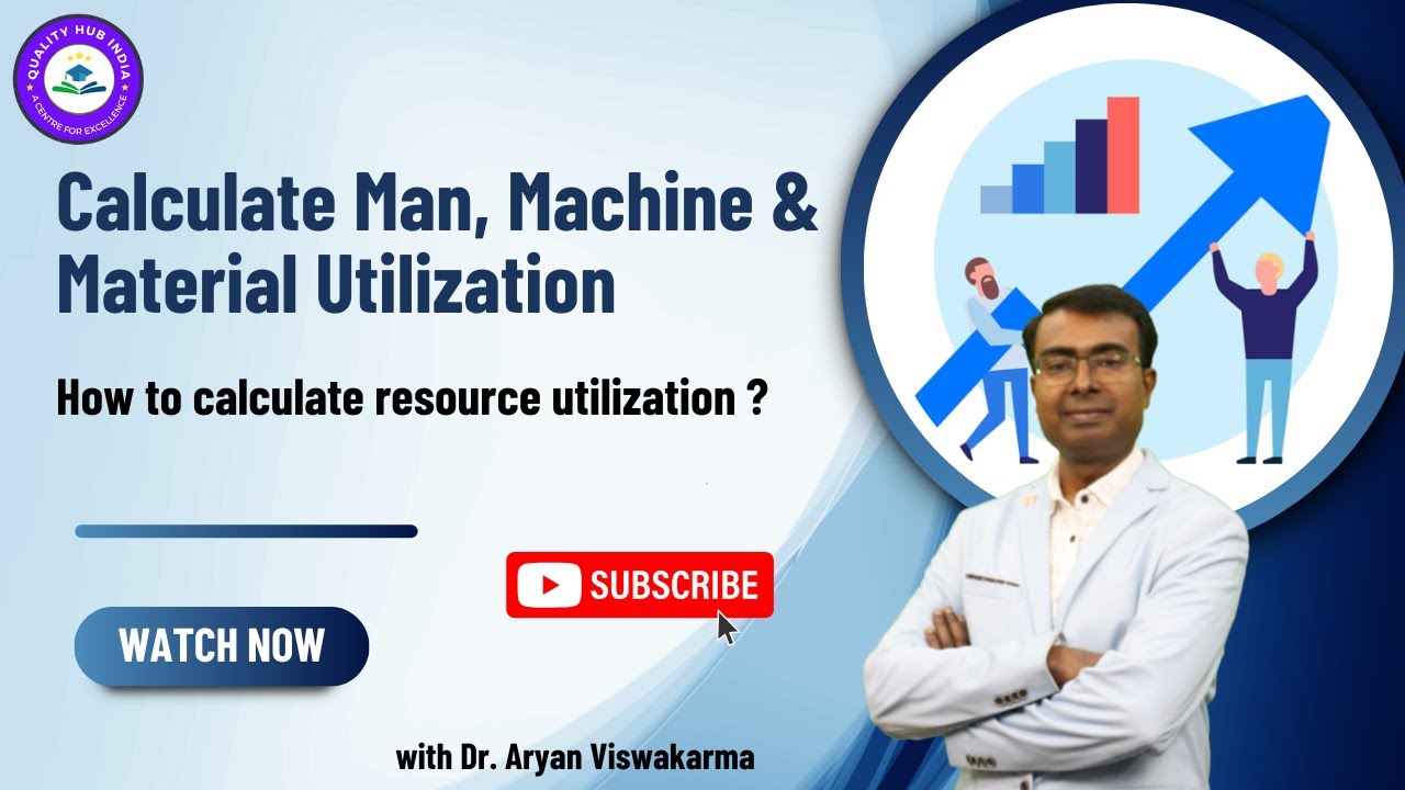 Calculate Man, Machine & Material Utilization | How to calculate resource utilization ?