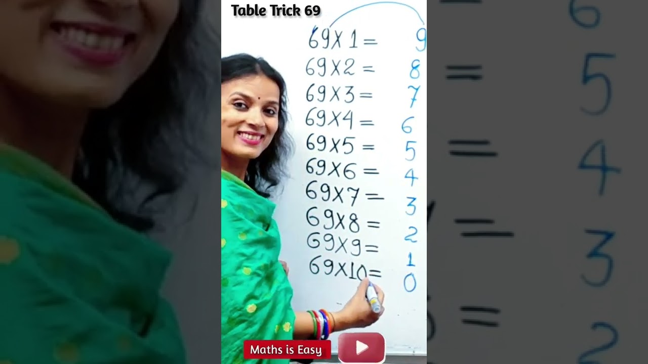 Table Trick | Table of 69 in easy way | 69 times table trick #shorts #youtueshorts #tabletrick #math