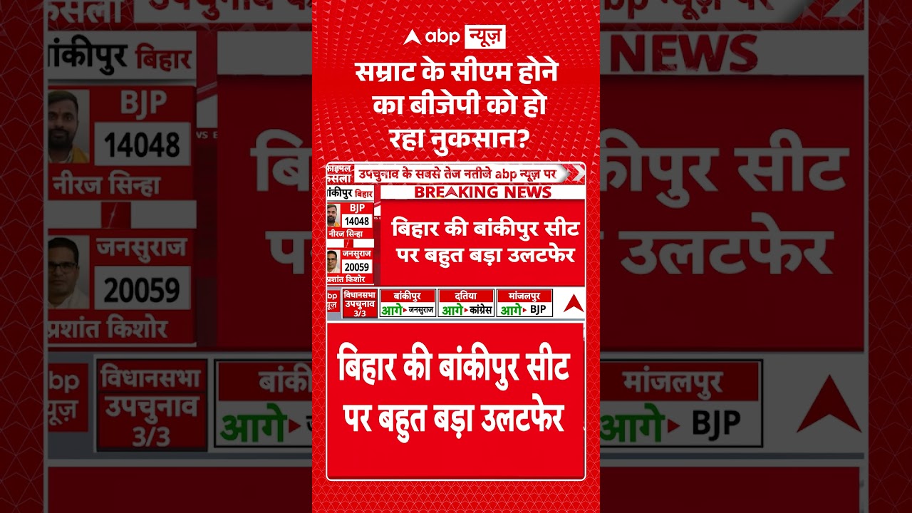 Bankipur By Election Result 2026 : सम्राट के सीएम होने का बीजेपी को हो रहा नुकसान |  #byelection