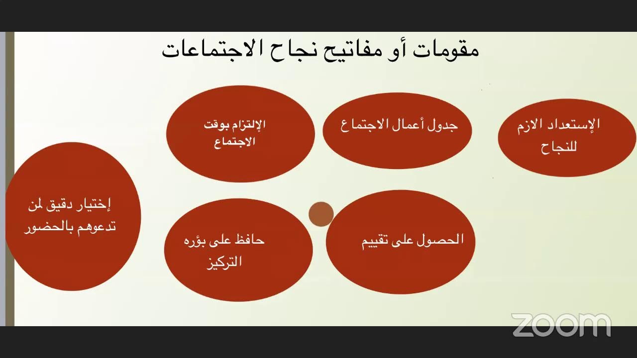دورة السكرتارية التنفيذية وإدارة المكاتب العليا مع المدرب : عبدالله العركي / اليوم الاول
